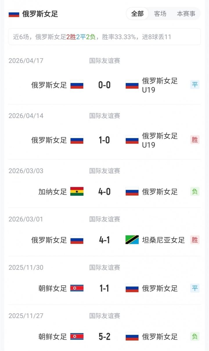 麦卡利斯特：英格兰很多人我都熟悉，他们也经历了苦战我们都会累