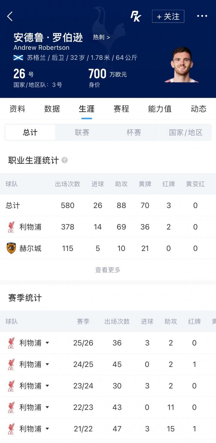赛后围堵裁判被红牌罚下！记者：预计于根伟会面临中足联追加处罚