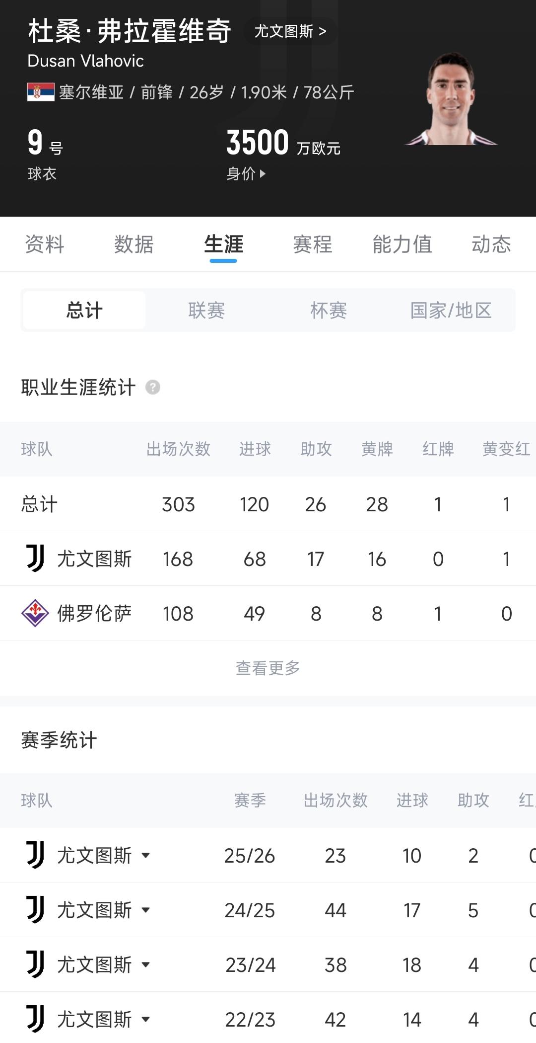 罗马诺：科莫主席亲自致电马洛塔，退让表示无意与国米竞争查洛巴