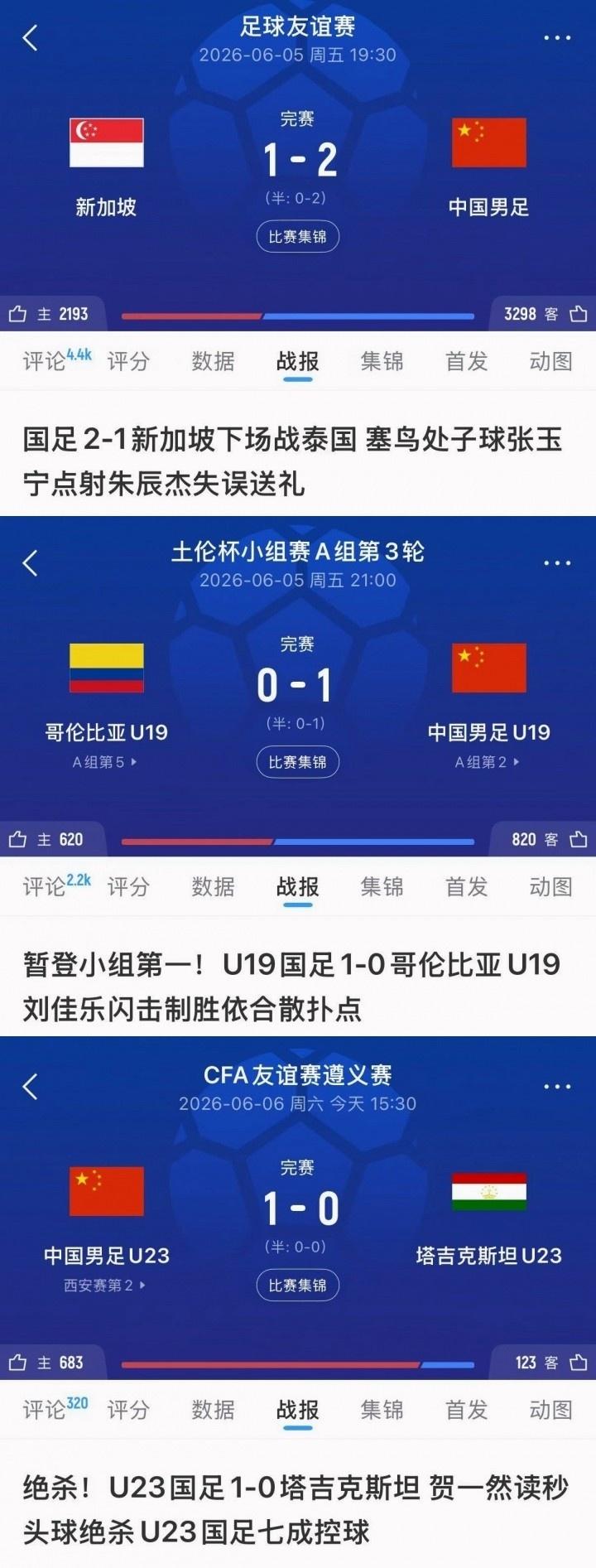 梅西获奖致谢：这是一份巨大的荣誉，我的成就都不是靠自己一个人