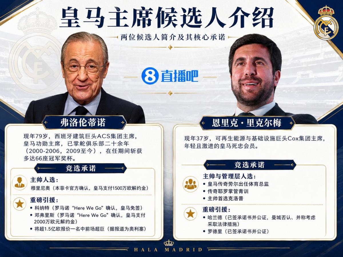 罗马诺：国米接近总价5000万欧签下帕莱斯特拉，切尔西并未报价